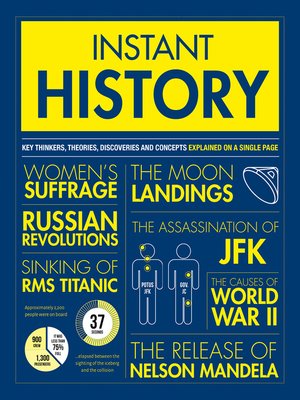 cover image of Instant History